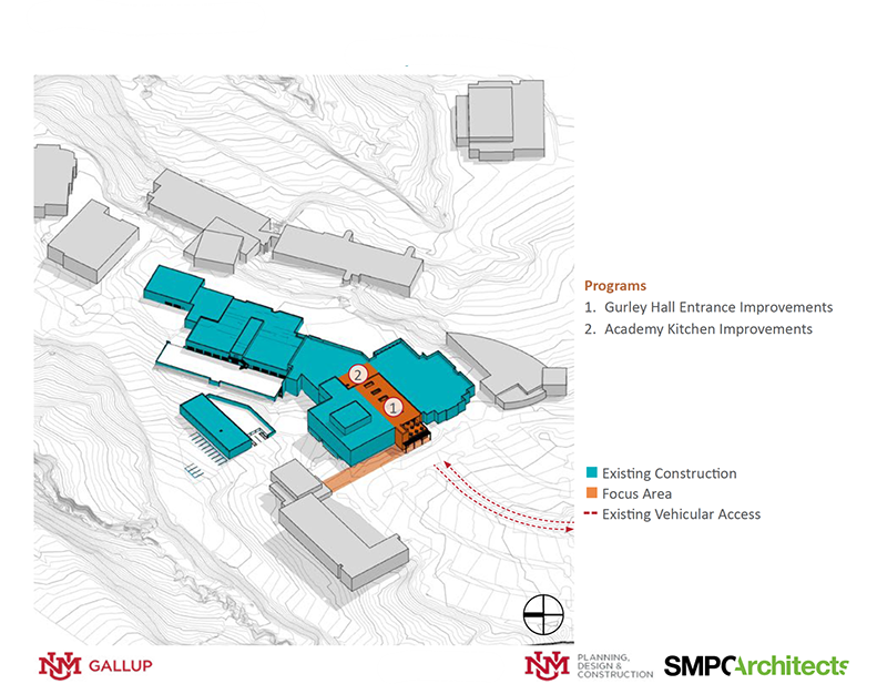 Scenario 3: Gurley Hall Renovation